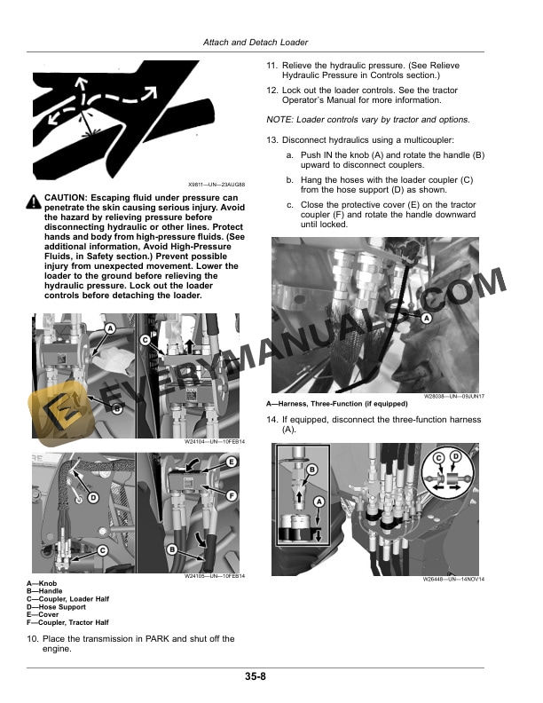 John Deere 520M and 540M Loader Operator Manual OMPXX14300 4 John Deere 520M and 540M Loader Operator Manual OMPXX14300-2
