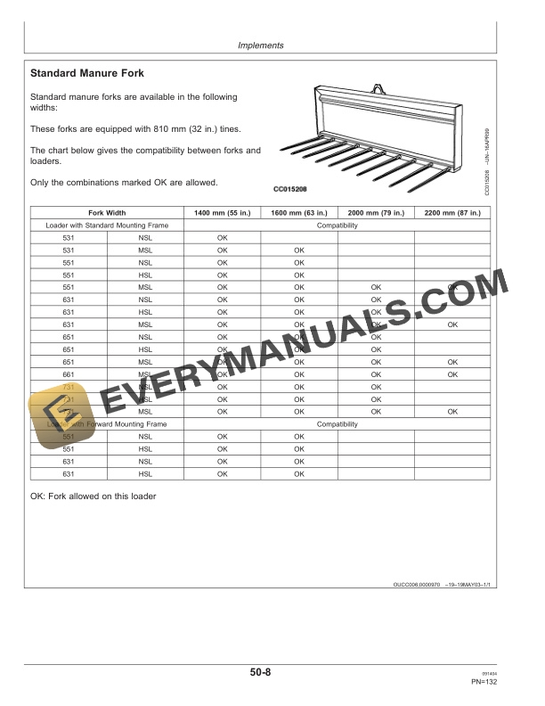 John Deere 531 551 631 651 661 731 and 751 746 Loader Operator Manual OMCC58296 3