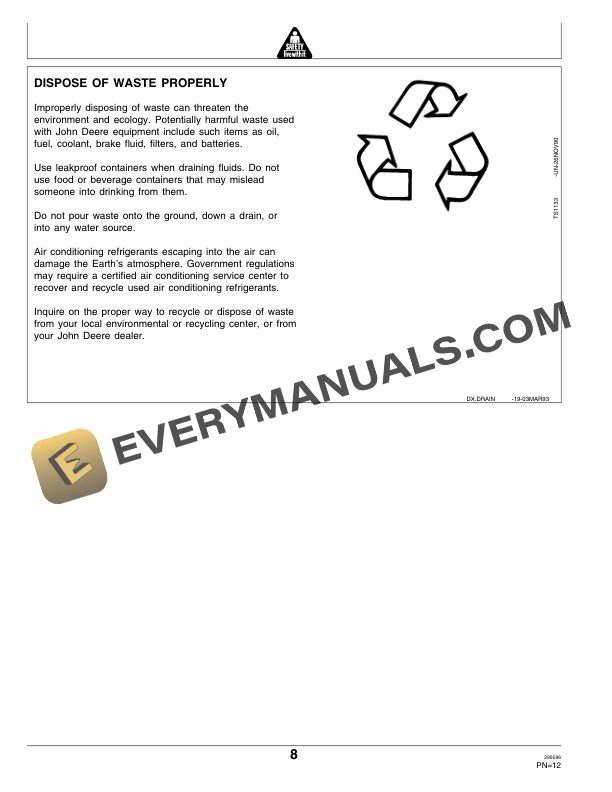 John Deere 54 Side Delivery Rakes Operator Manual OME87589 2