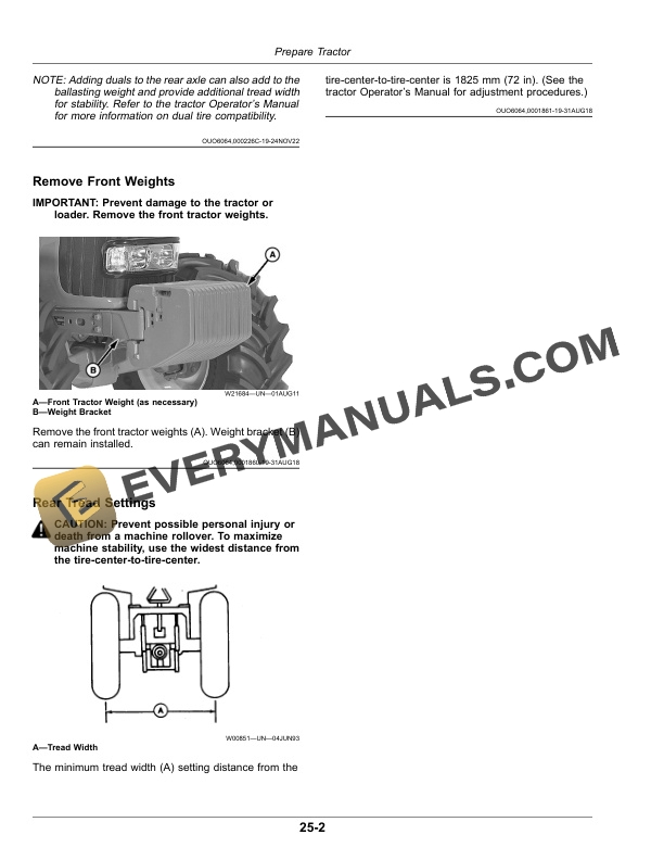 John Deere 540R Loader Operator Manual OMPXX14584 4 John Deere 540R Loader Operator Manual OMPXX14584-2