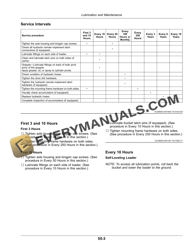 John Deere 540R Loader Operator Manual OMPXX14584 5 John Deere 540R Loader Operator Manual OMPXX14584-3