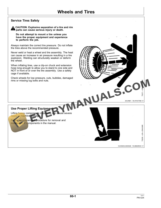 John Deere 5430I Chemical Application Vehicle and DeMountable Crop Sprayer Operator Manual OMWZW13336 5 John Deere 5430i Chemical Application Vehicle and Demountable Crop Sprayer Operator Manual OMWZW13336-3