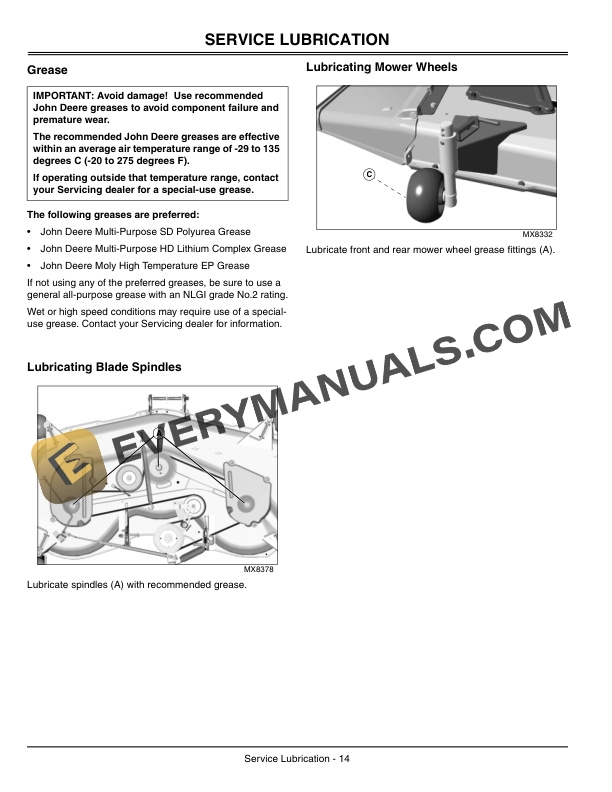 John Deere 54C Mower Decks Operator Manual OMM147252 3