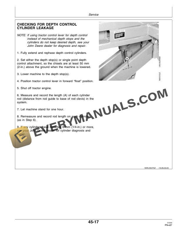 John Deere 550 Mulch Master Operator Manual OMN200403 3