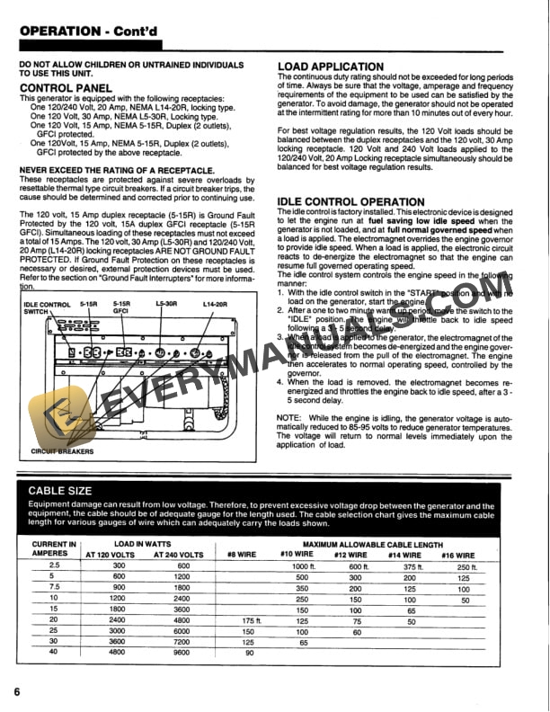 John Deere 550GEGenerators Operator Manual OMPS19838A 2