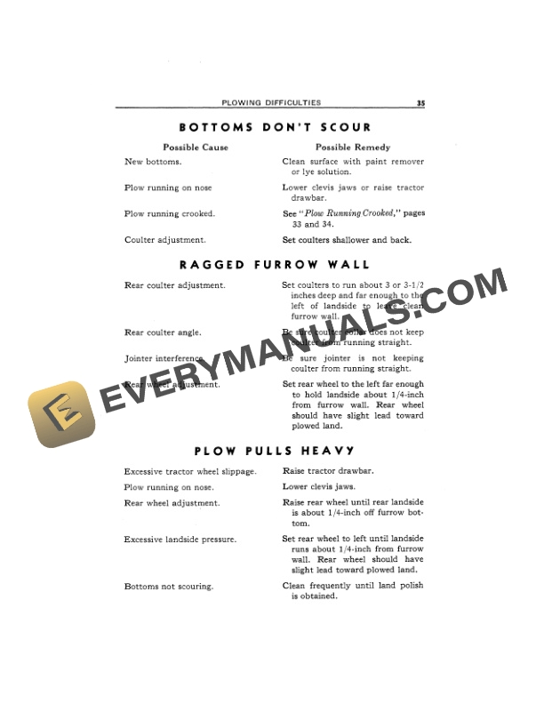 John Deere 555 AND 555H THREE AND FOUR BOTTOM DRAWN MOLDBOARD PLOW Operator Manual OMA69659 3