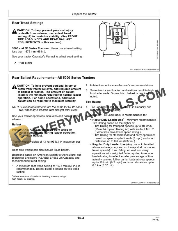 John Deere 562 Loader Operator Manual OMW57098 4 John Deere 562 Loader Operator Manual OMW57098-2