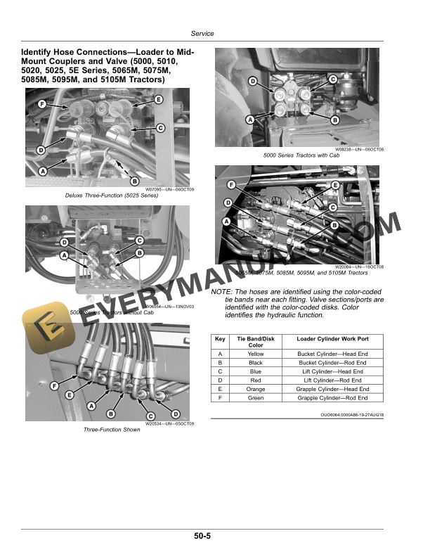 John Deere 563 Loader Operator Manual OMPXX13436 5 John Deere 563 Loader Operator Manual OMPXX13436-3