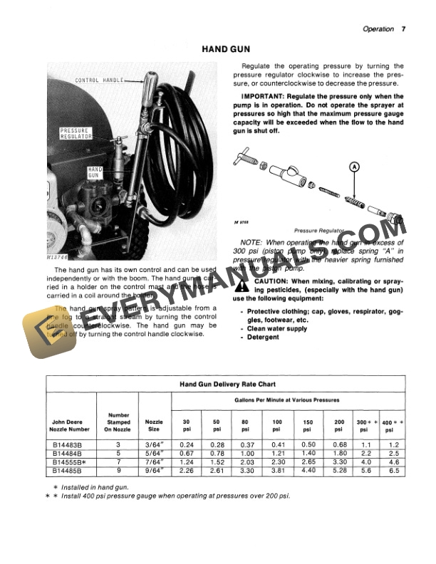 John Deere 5B SPRAYER Operator Manual OMM47987 2