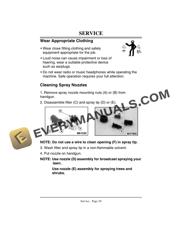 John Deere 6 Gallon Sprayer Operator Manual OMM119197 3