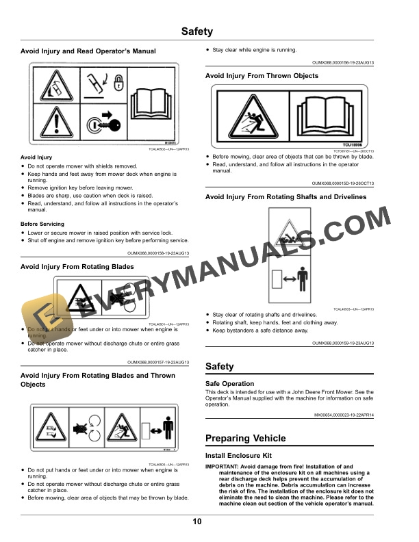 John Deere 60 72 Inch Side Discharge and 62 Inch Rear Discharge Mower Decks for Front Mount Mowers Operator Manual OMTCU40173E 2