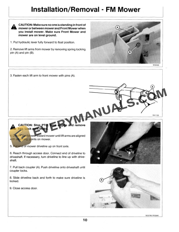 John Deere 60 INCH REAR DISCHARGE MOWERS Operator Manual OMM75869 2