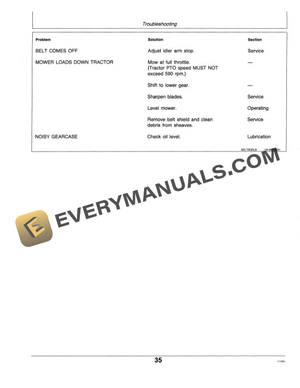 John Deere 60 Inch Rear Discharge Mower for Front Mowers and Compact Utility Tractors Operator Manual OMM114494 3