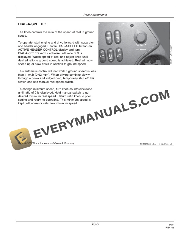 John Deere 600 F and 600 R Series Cutting Platform Operator Manual OMH215798 3