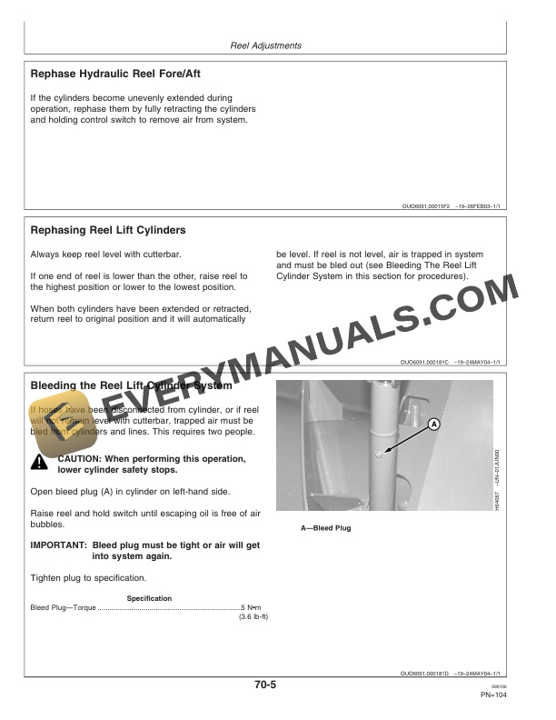 John Deere 600 F and 600 R Series Cutting Platform Operator Manual OMH227052 3
