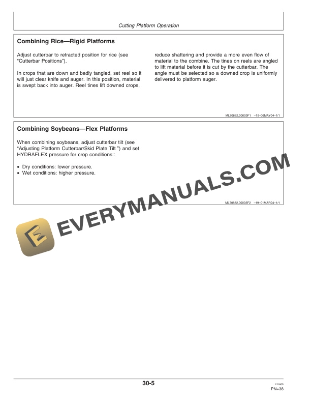 John Deere 600 Series F and 600 R Cutting Platform Operator Manual OMCQ56144 4 John Deere 600 Series F and 600 R Cutting Platform Operator Manual OMCQ56144-2