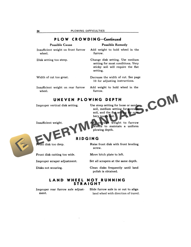 John Deere 600 and 600H Drawn Disk Plow Operator Manual OMA3560 3