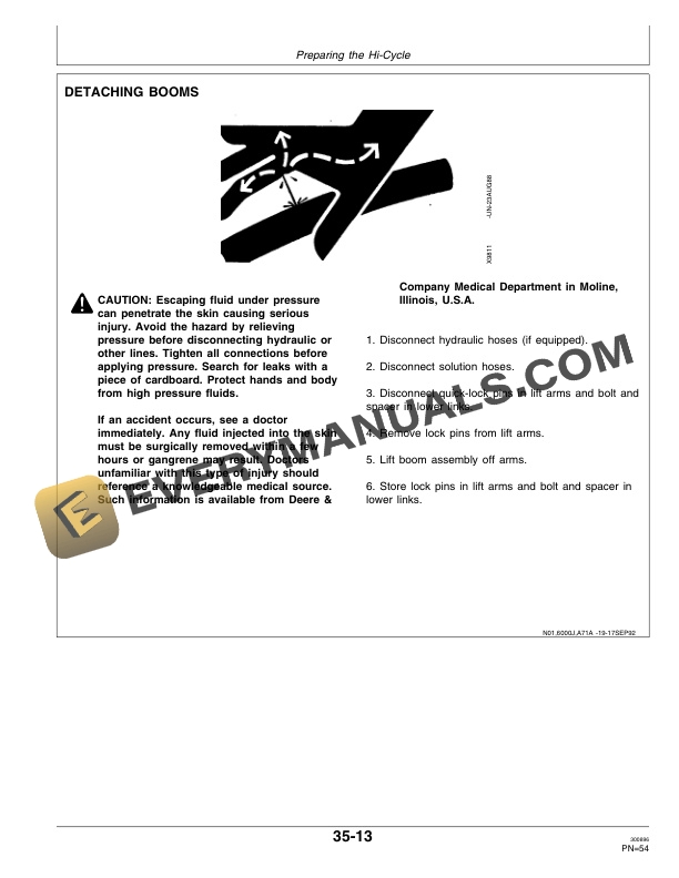 John Deere 6000 HI CYCLE Operator Manual OMN200238 2