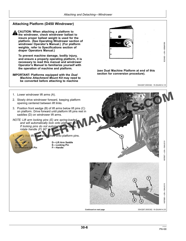 John Deere 600D Series Draper Platform Operator Manual OMHXE75715 4 John Deere 600D Series Draper Platform Operator Manual OMHXE75715-2