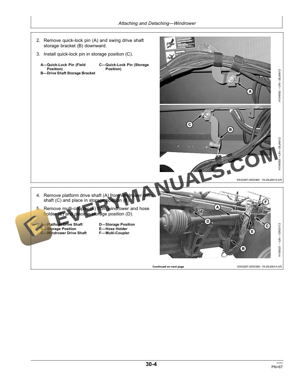 John Deere 600D Series Draper Platform Operator Manual OMHXE89989 4 John Deere 600D Series Draper Platform Operator Manual OMHXE89989-2