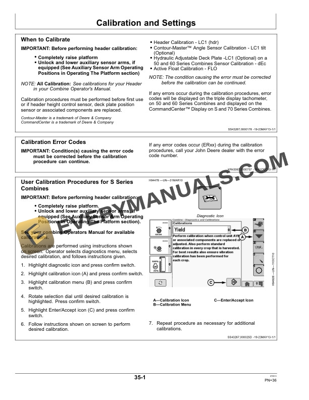 John Deere 600F Series Cutting Platform Operator Manual OMHXE69823 4 John Deere 600F Series Cutting Platform Operator Manual OMHXE69823-2
