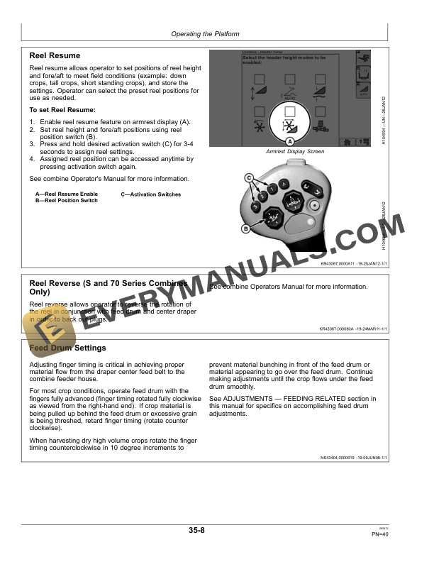 John Deere 600FD Series Flexible Draper Platform Operator Manual OMHXE52491 4 John Deere 600FD Series Flexible Draper Platform Operator Manual OMHXE52491-2