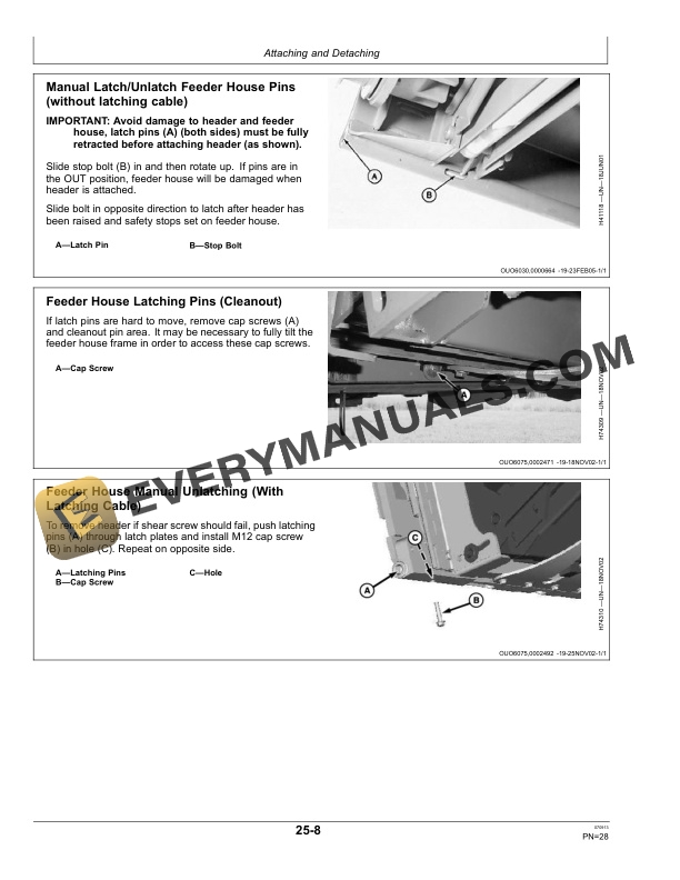 John Deere 600P Series Belt Pickup Operator Manual OMHXE69813 4 John Deere 600P Series Belt Pickup Operator Manual OMHXE69813-2