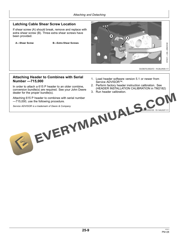 John Deere 600P Series Belt Pickup Operator Manual OMHXE69816 4 John Deere 600P Series Belt Pickup Operator Manual OMHXE69816-2