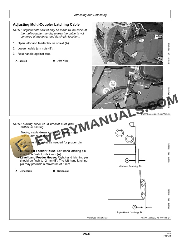 John Deere 600P Series Belt Pickup Operator Manual OMHXE75754 4 John Deere 600P Series Belt Pickup Operator Manual OMHXE75754-2