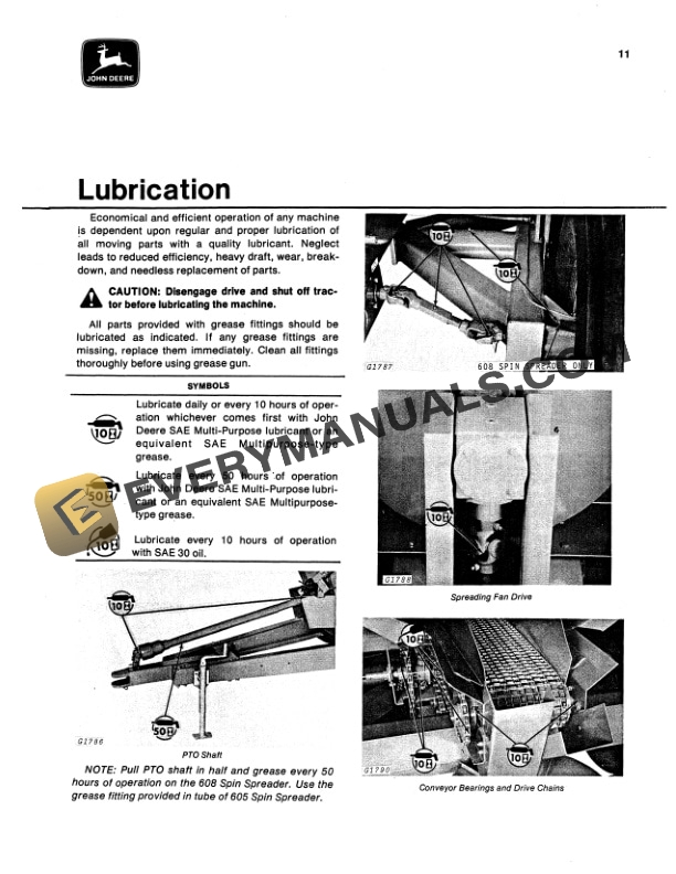 John Deere 605 AND 608 SPIN SPREADER Operator Manual OMGA10066 2