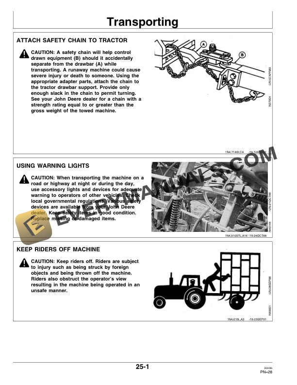 John Deere 610 Series Seeding Tool Operator Manual OMN200332 2
