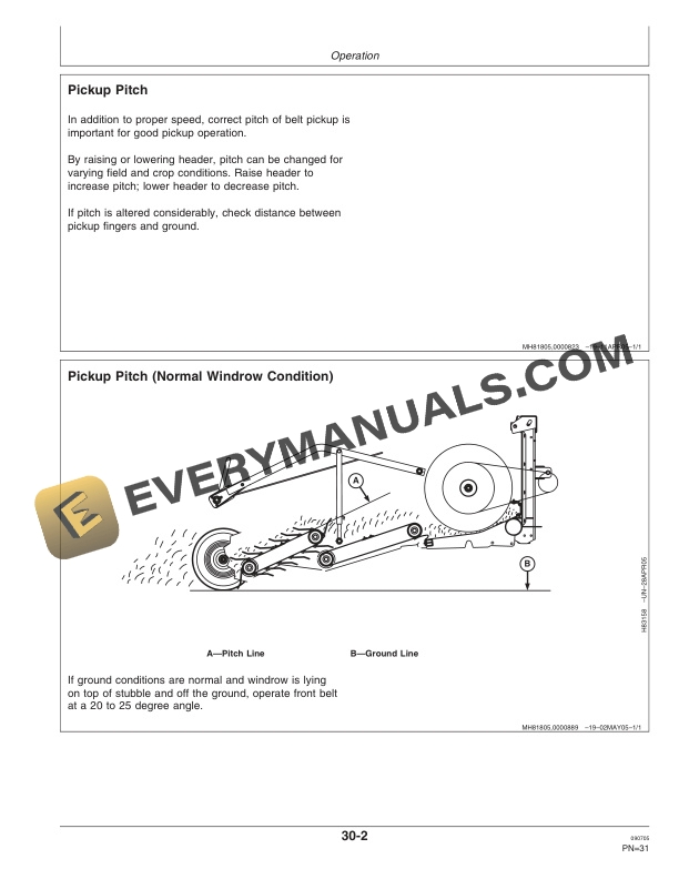 John Deere 615 P Belt Pickup Operator Manual OMH219293 2
