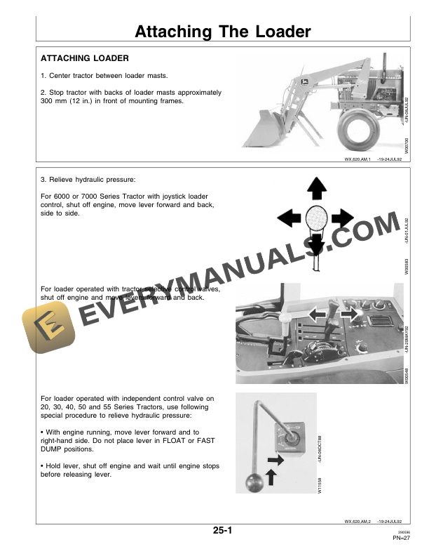 John Deere 620, 720 and 725 Loader Operator Manual OMW43427-2