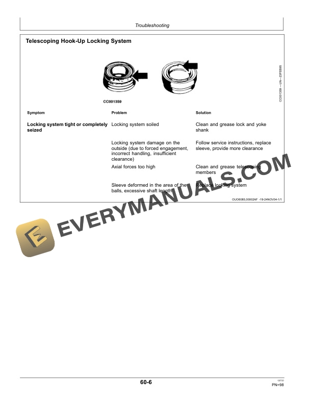 John Deere 625, 630, 635 Mower-Conditioner Operator Manual OMFH311962 3 John Deere 625, 630, and 635 Mower-Conditioner Operator Manual OMFH311962-3