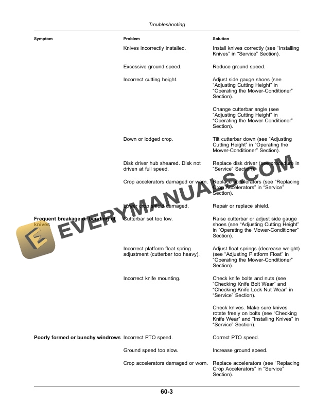 John Deere 625, 630, 635 Mower-Conditioner Operator Manual OMFH341186 3 John Deere 625, 630, and 635 Mower-Conditioner Operator Manual OMFH341186-3