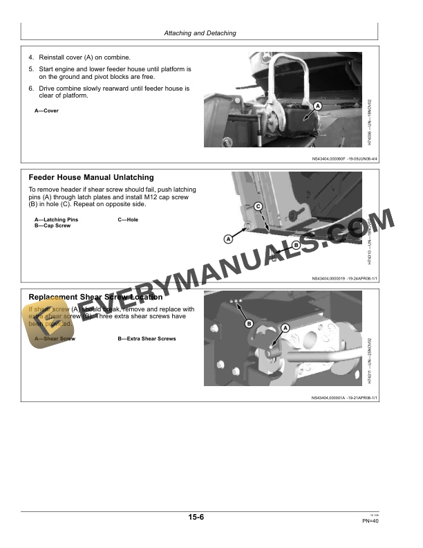 John Deere 625D, 630D, 635D Draper Flatforms Operator Manual OMH234643 2 John Deere 625D 630D 635D Draper Flatforms Operator Manual OMH234643-2