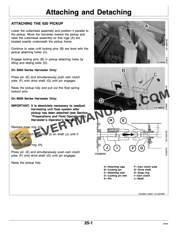 John Deere 630 645 Windrow Pickup Operator Manual OMCC42124-2