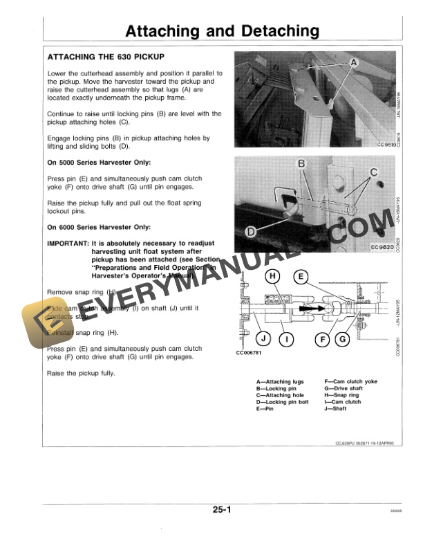 John Deere 630 645 Windrow Pickup Operator Manual OMCC42128-2
