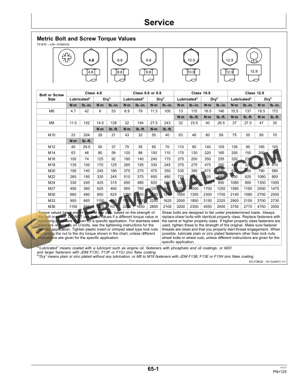 John Deere 630 and 635 Mower-Conditioner Operator Manual OMCC60083 3 John Deere 630 and 635 Mower-Conditioner Operator Manual OMCC60083-3