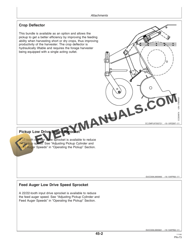 John Deere 630A, 640A and 645A Windrow Pickup Operator Manual OMCC58124-3