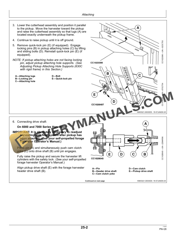 John Deere 630C, 640C, 645C Windrow Pickup Operator Manual OMLCA97415 2 John Deere 630C, 640C and 645C Windrow Pickup Operator Manual OMLCA97415-2