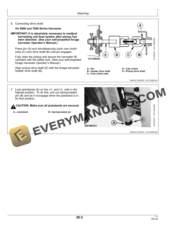 John Deere 630C, 640C, 645C Windrow Pickup Operator Manual OMLCA97498 2 John Deere 630C, 640C and 645C Windrow Pickup Operator Manual OMLCA97498-2