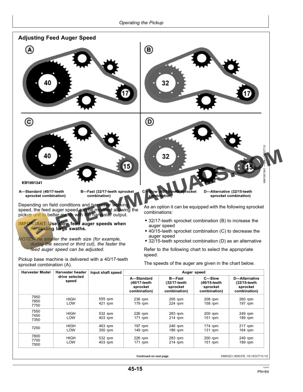 John Deere 630C, 640C, 645C Windrow Pickup Operator Manual OMLCA97498 3 John Deere 630C, 640C and 645C Windrow Pickup Operator Manual OMLCA97498-3
