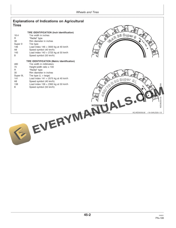 John Deere 632 and 638 Trailed Crop Sprayer Operator Manual OMWZ63201-3