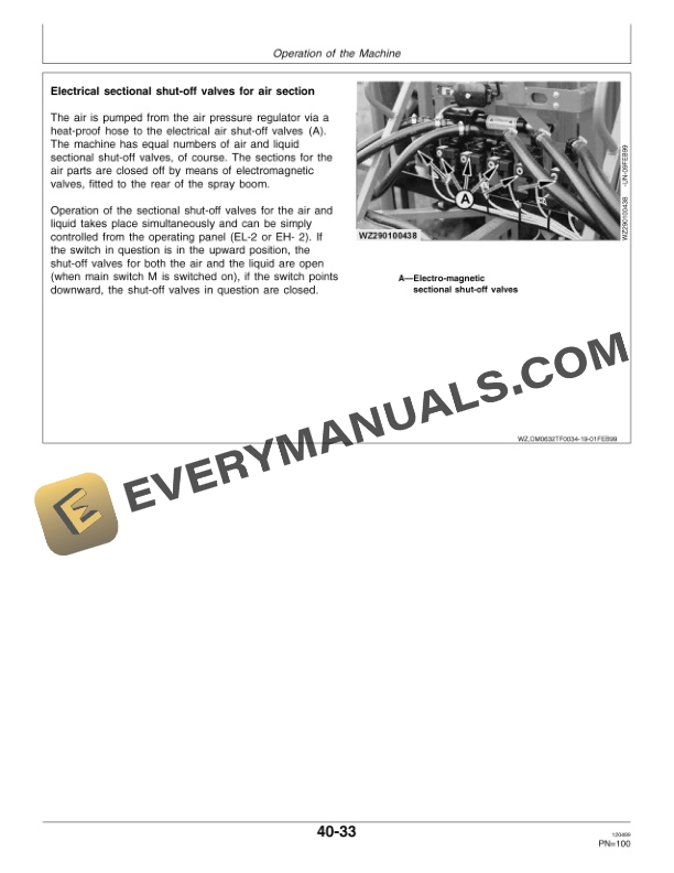 John Deere 632TF and 638TF Trailed Crop Sprayer Operator Manual OMWZ63211-2