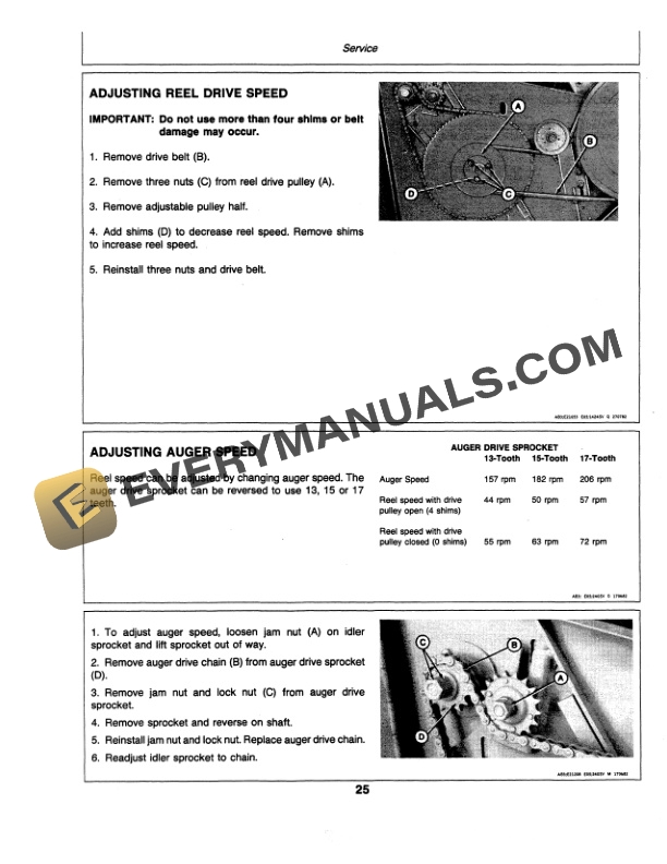 John Deere 65 HAY CONDITIONERS 240 AND AUGER PLATFORM 30, 35, 60 Operator Manual OME70201-2
