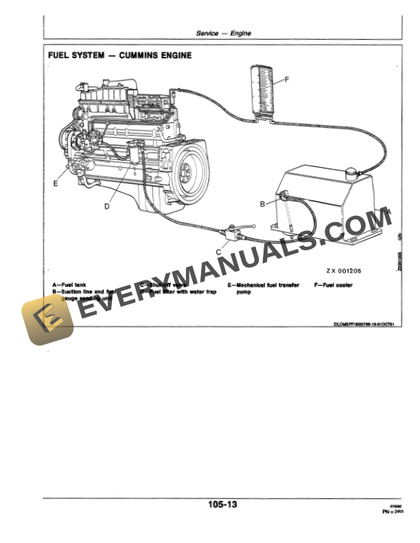 John Deere 6610, 6710, 6810 and 6910 Self-Propelled Forage Harvesters Operator Manual OMZ92145-3