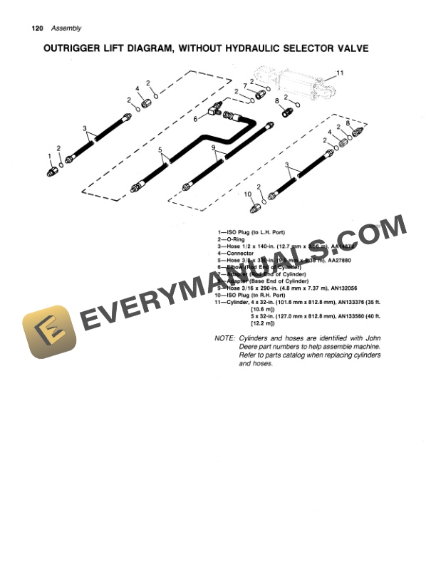 John Deere 665 CENTRAL METERING SEEDER Operator Manual OMN159583-3