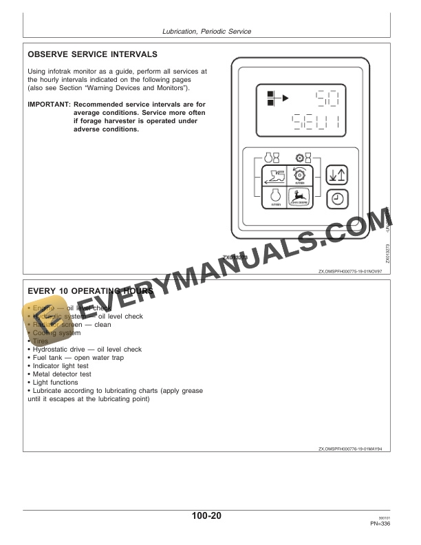 John Deere 6650, 6750, 6850 and 6950 Self-Propelled Forage Harvesters Operator Manual OMZ92784-3