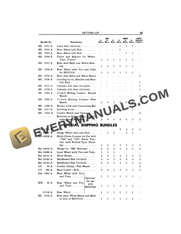 John Deere 666, 666H and 666H Special Tractor-Drawn Moldboard Plow Operator Manual OMA80958-3